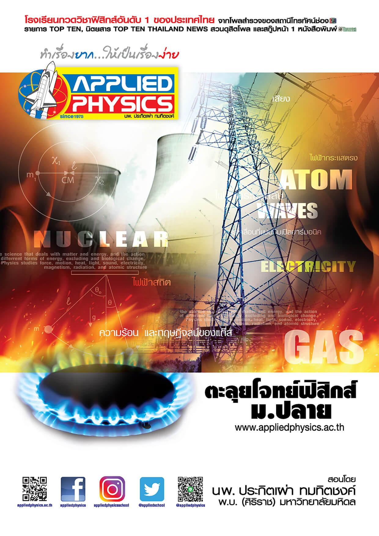 ปก ตะลุยโจทย์ฟิสิกส์ ม.ปลาย-2565