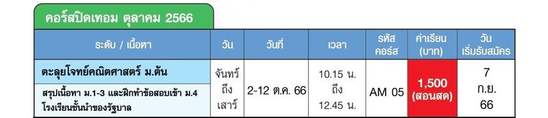 สด ตะลุยคณิต ม.ต้น