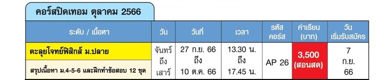 สด ฟิสิกส์ ตะลุย ม.ปลาย