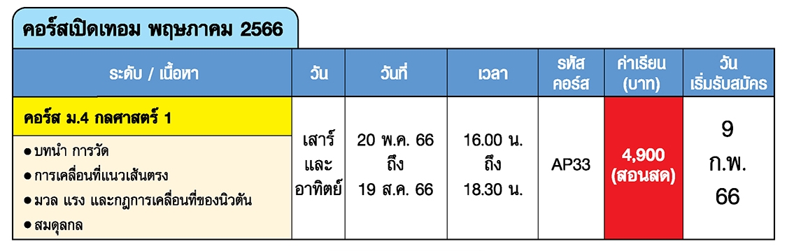 สด ฟิสิกส์ ม.4