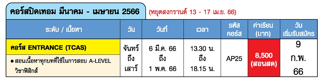 สด ฟิสิกส์ ent