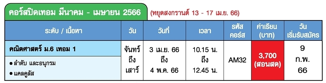 หัวสด คณิต ม.6-1