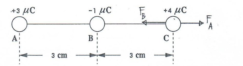 หลักการคำนวณข้อสอบไฟฟ้าสถิต ม.5
