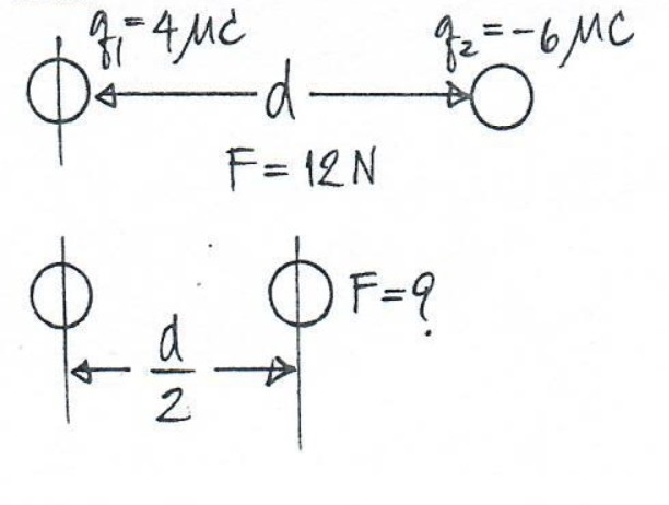วิธีคิดข้อสอบไฟฟ้าสถิต ม.5