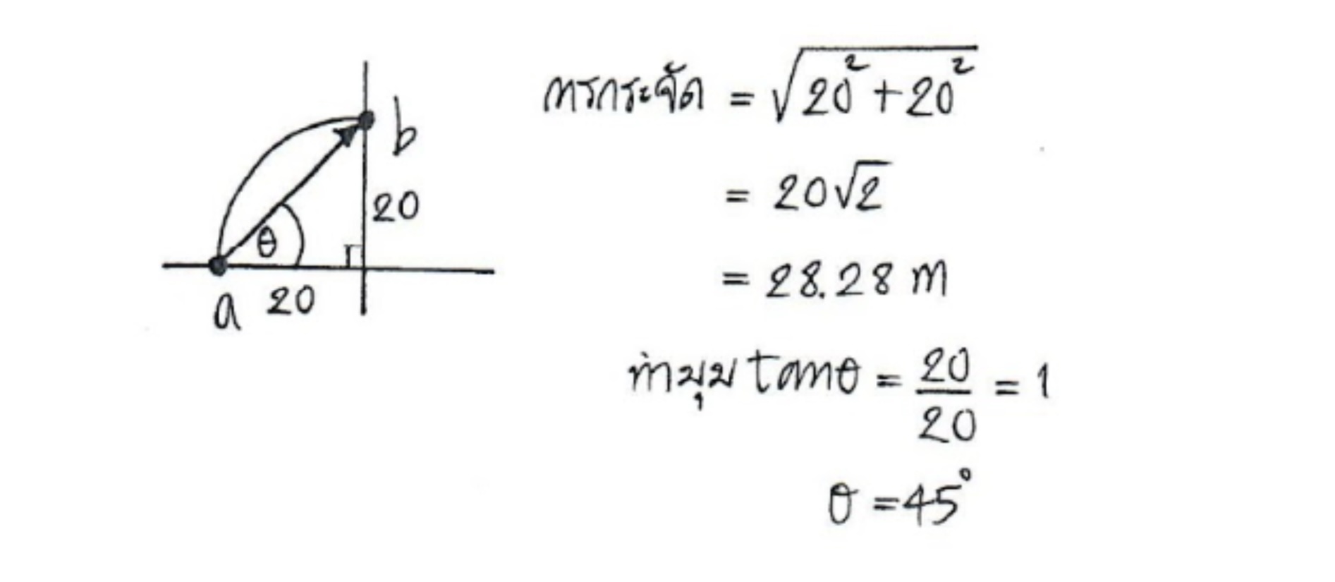 ตัวอย่างคำนวณและใช้สูตรหาการกระจัด ติวฟิสิกส์ ม.4