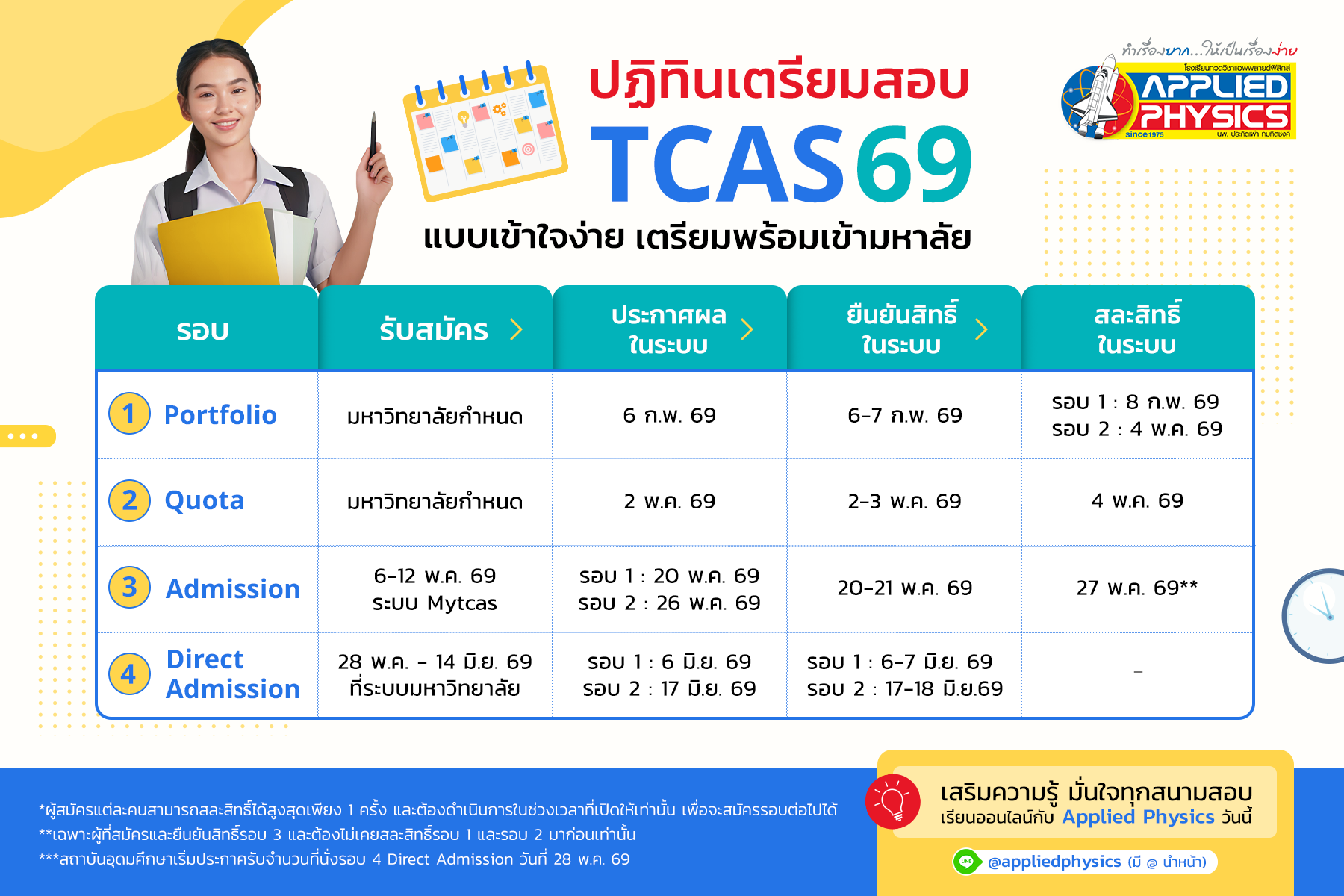 ปฏิทิน TCAS69 อย่างละเอียด สำหรับน้อง ๆ DEK69