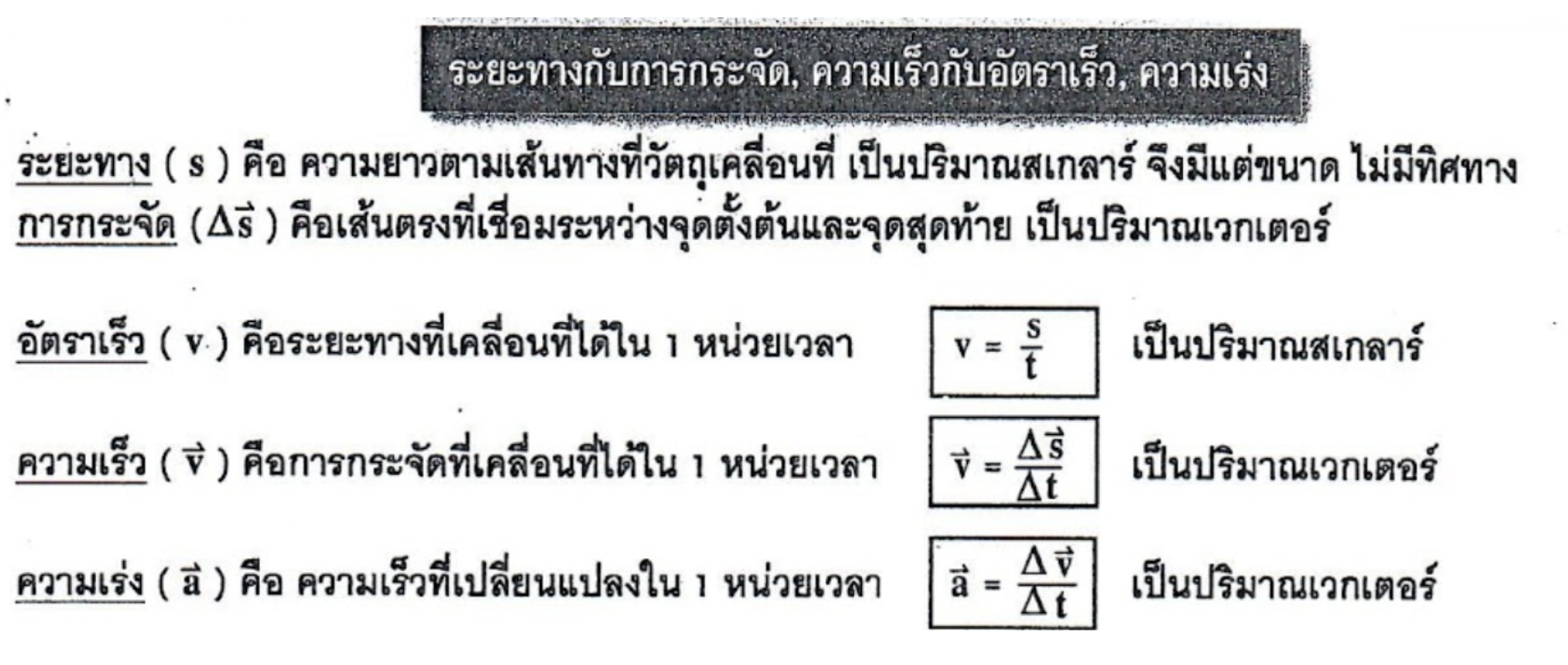 สรุปสูตรหาการกระจัด ติวฟิสิกส์ ม.4