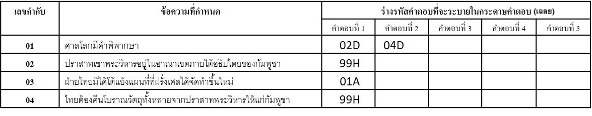 ตารางตัวอย่างข้อสอบ TPAT1 พาร์ทเชื่อมโยง