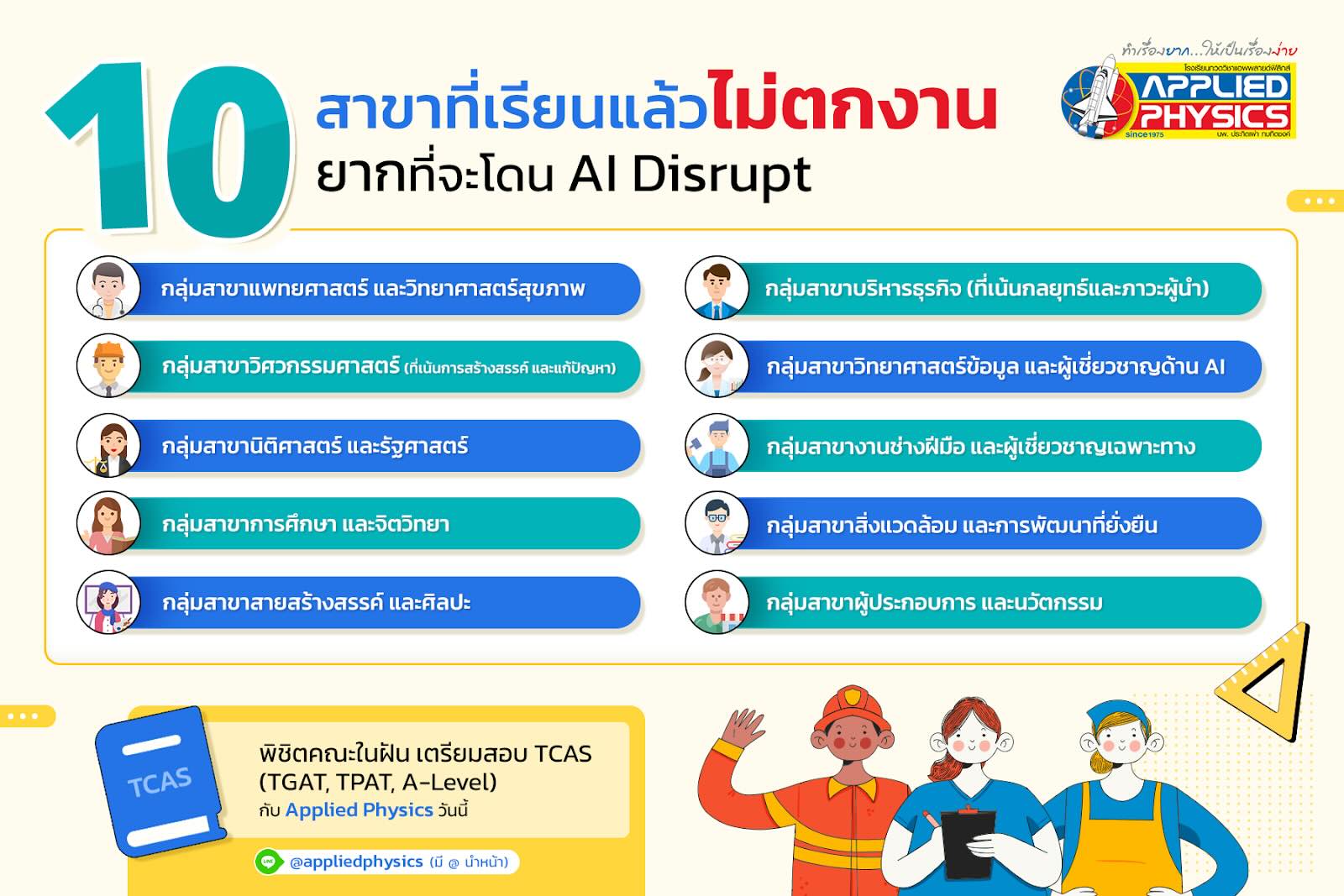  รวมลิสต์สาขาที่เรียนแล้วไม่ตกงาน AI แทนที่ได้ยาก