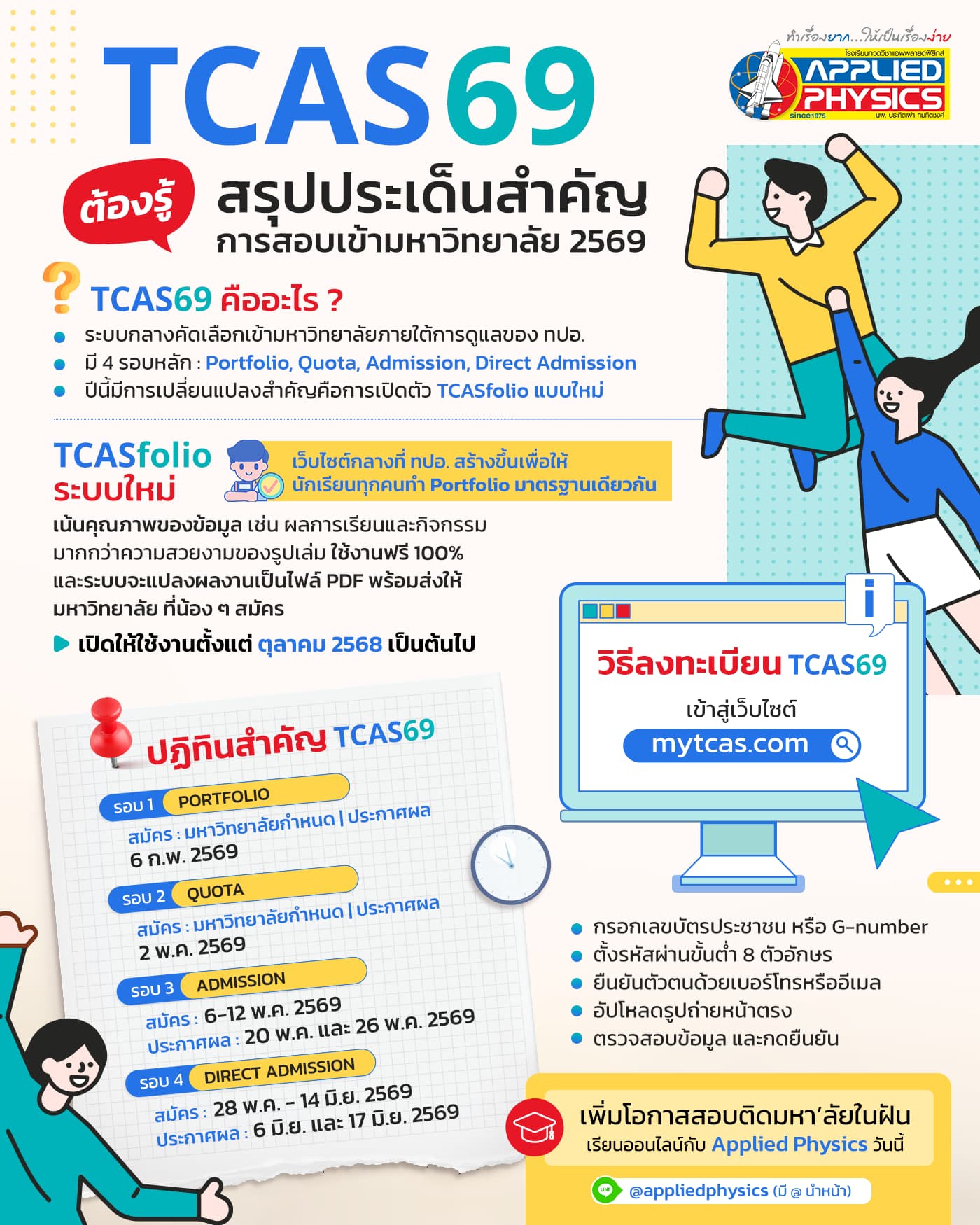 กำหนดการ TCAS69 และ TCASfolio ระบบใหม่ที่ Dek69 ต้องรู้
