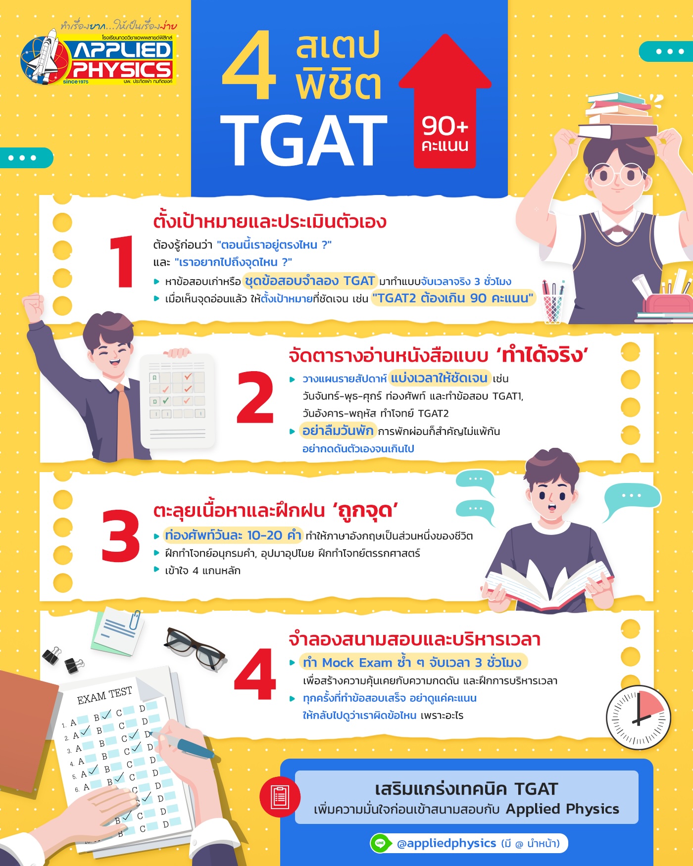 4 สเตปเตรียมสอบ TGAT ให้ได้เกิน 90 คะแนน