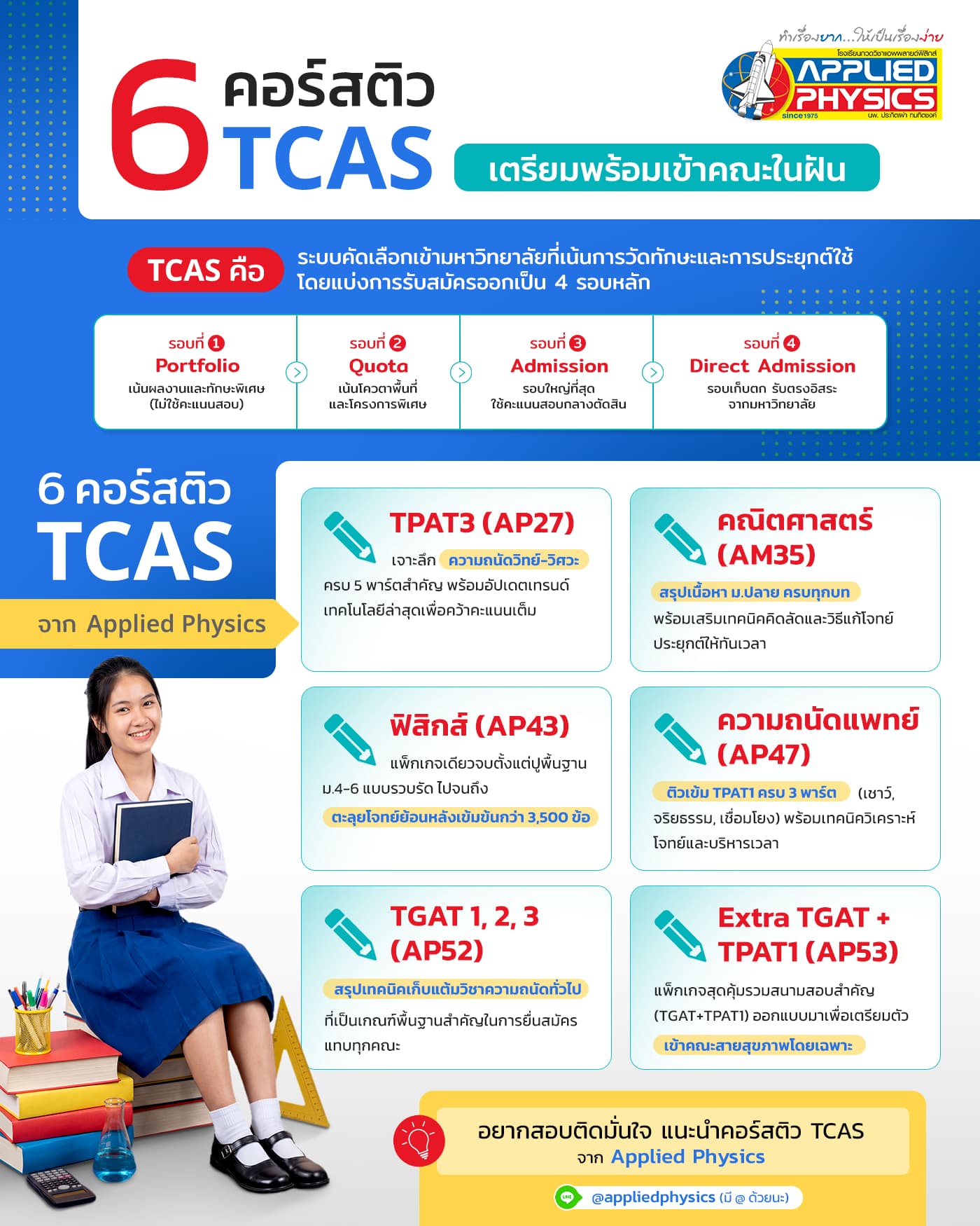 6 คอร์สติว TCAS ปูพื้นฐานแน่น พร้อมลุยทุกสนามสอบ