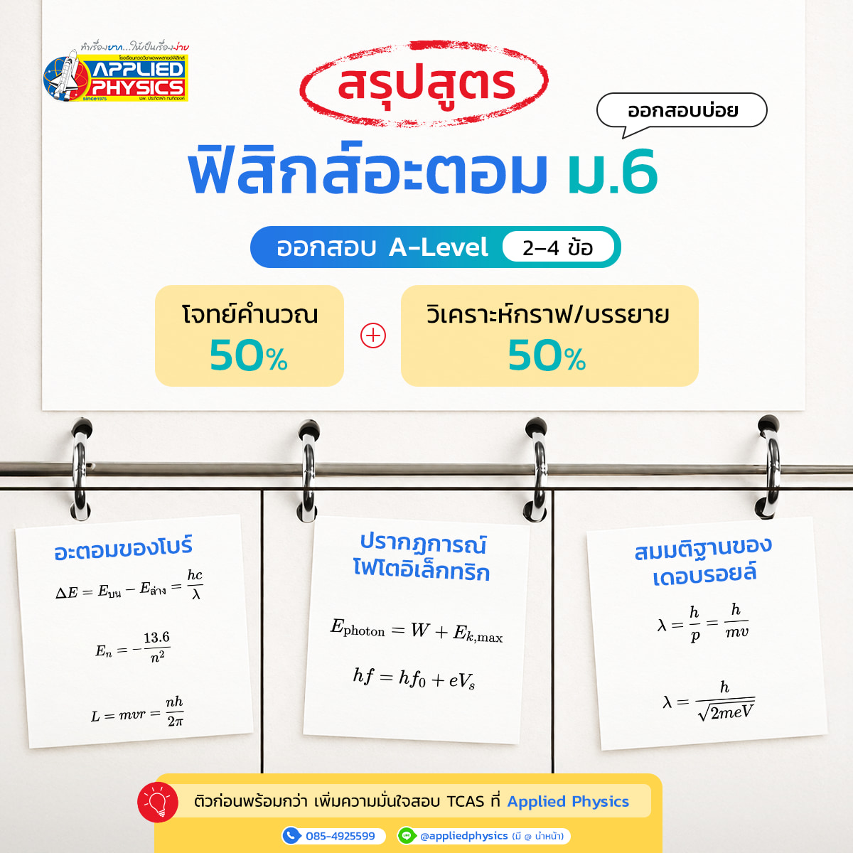 สรุปฟิสิกส์อะตอม ม.6 ที่ออกสอบบ่อย